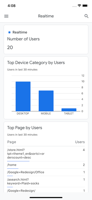 ‎Google Analytics Screenshot